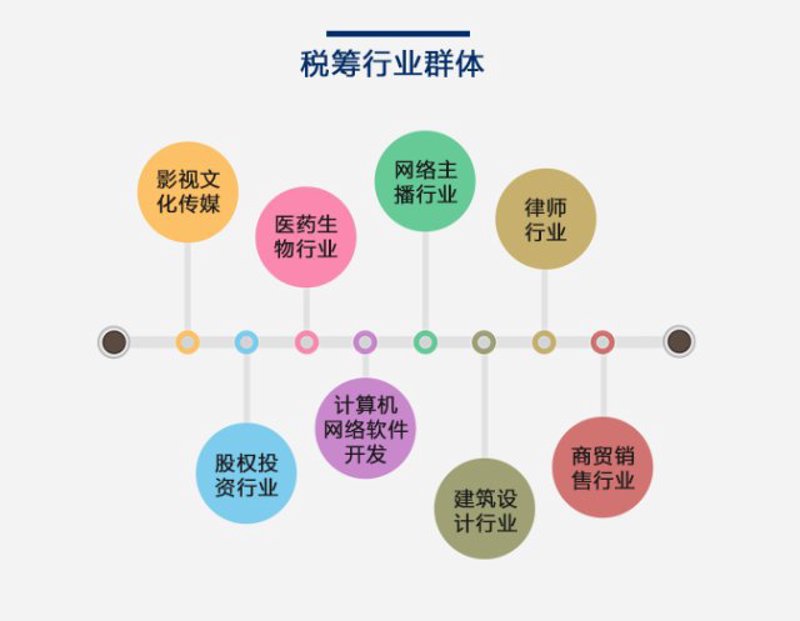 福予窖酒的价格是如何定的？我们通过对比分析，为你揭开谜底。